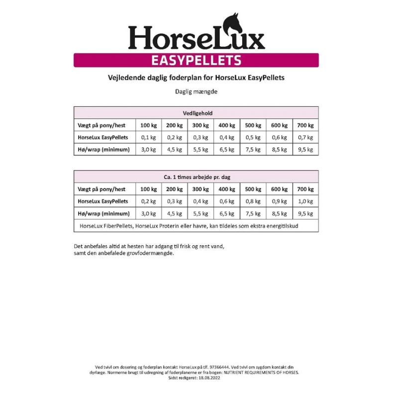 HorseLux Easy Pellets - 20 kg (Kun afhentning)