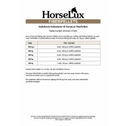 HorseLux Fiber Pellets - 20 kg (Kun afhentning)