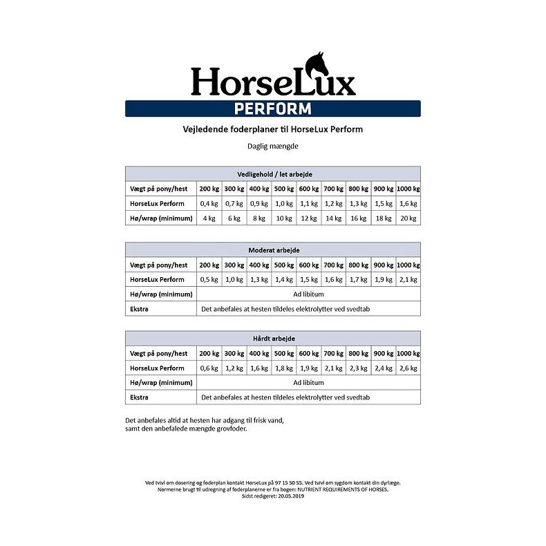 HorseLux Perform - 15 kg