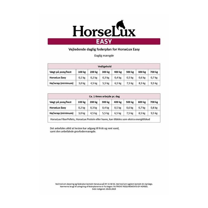 HorseLux Grow - 15 kg