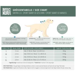 Max &amp; Molly Matrix 2.0 Neopren Sport Sele - Jade